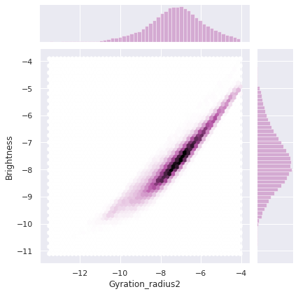 data_analysis